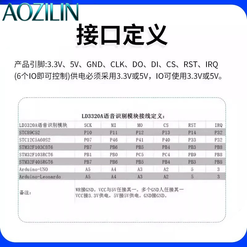 Modul Pengenalan Suara AOZILIN - Useful Diy Electronics Projects ulasan dan harga