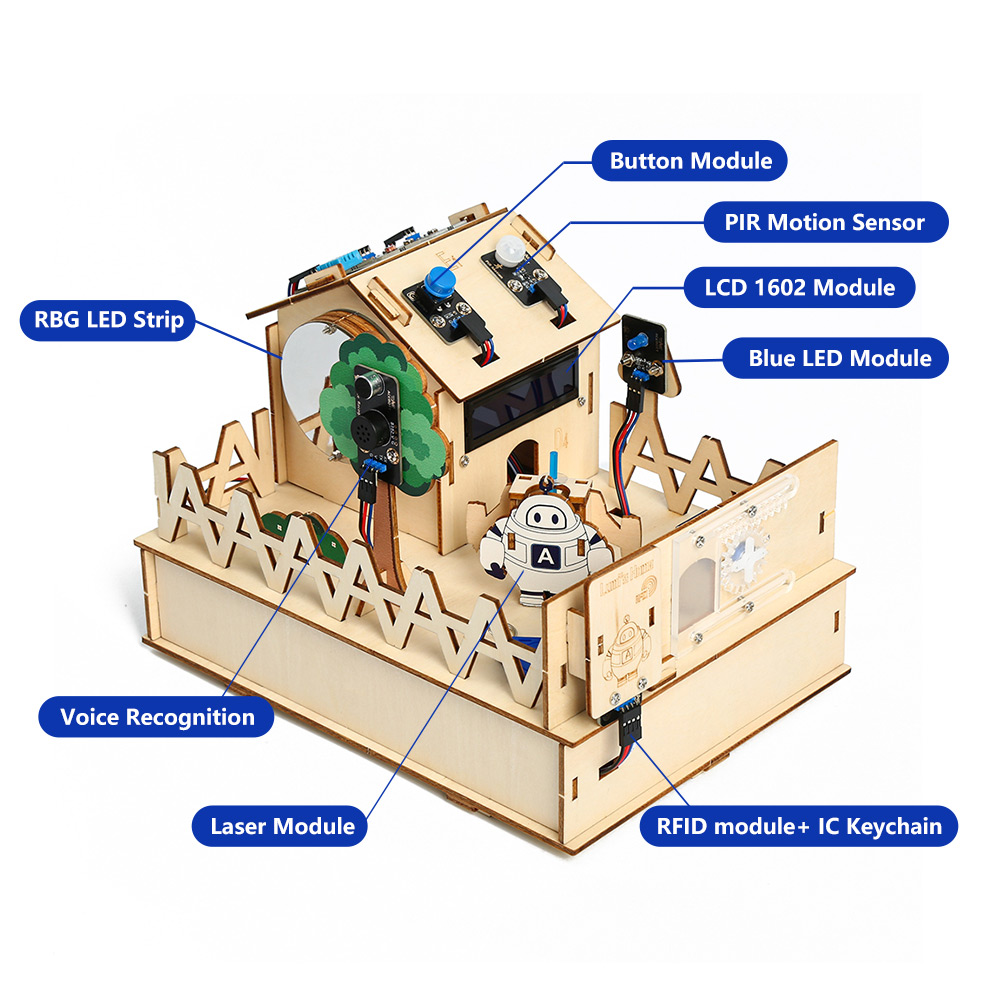 ACEBOTT Kit rumah cerdas DIY u - Pcb Etching Kit ulasan dan harga