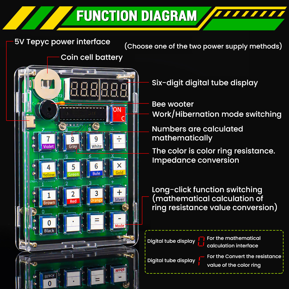 Kalkulator DIY, Kit produksi e - Pcb Etching Kit ulasan dan harga